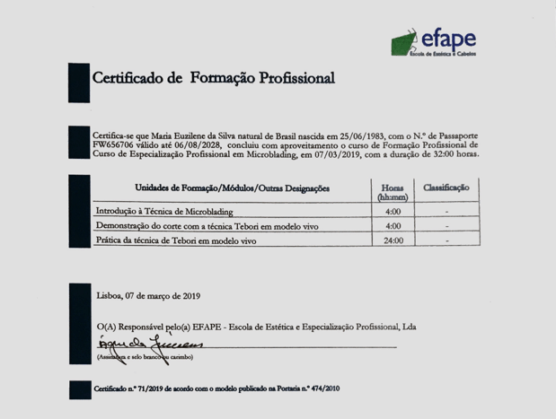 Curso Microblanding Lene