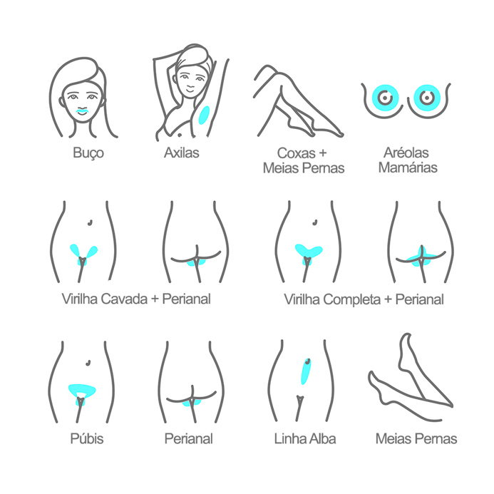 Zonas Individuais Laser Mulher